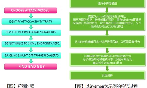女性尿路感染都有什么症状会痒吗网- 女性尿路感染的症状与治疗知识,分享女性尿路感染九大症状